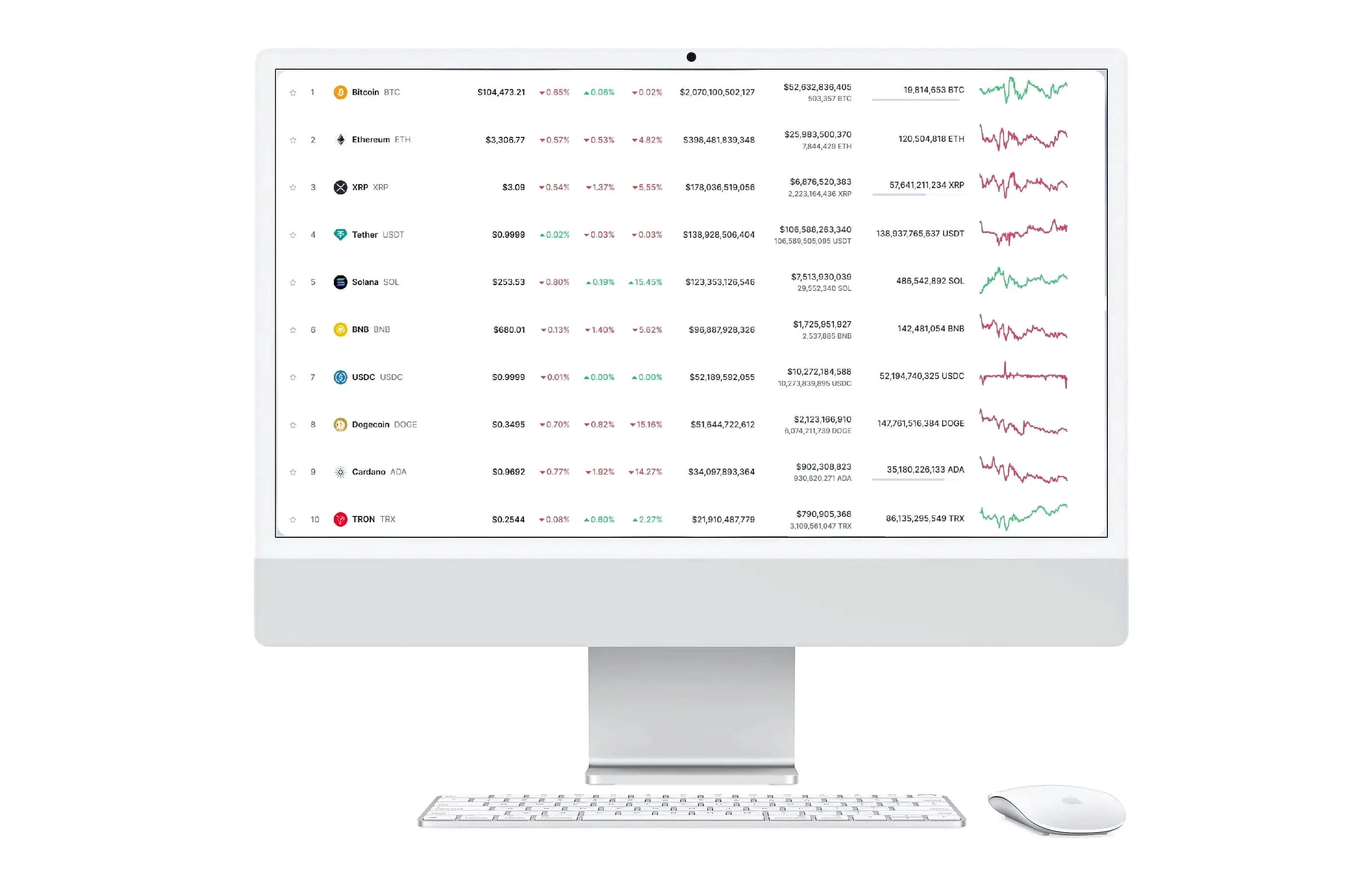 BTC-ClariXon investire in crypto